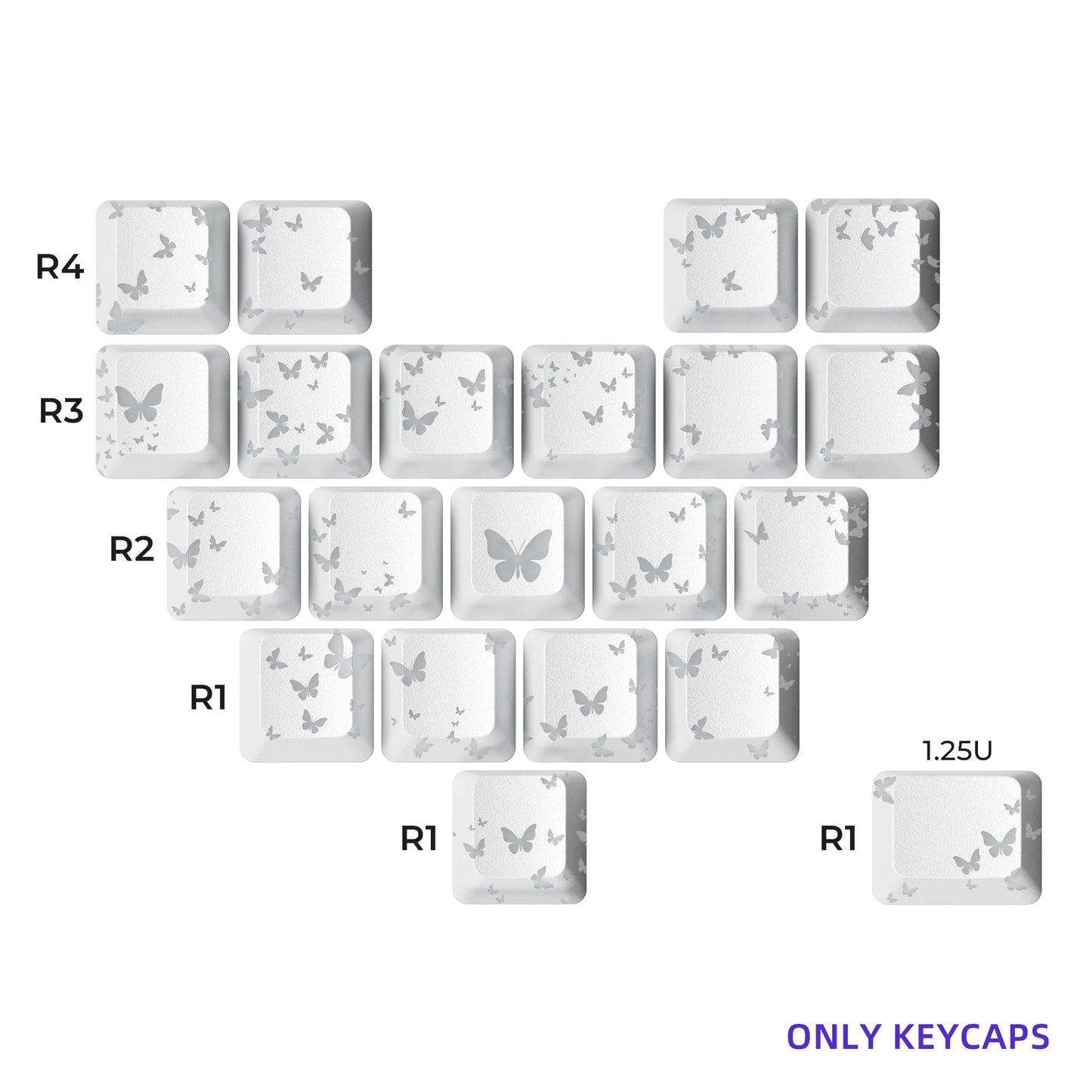 FlutterBloom IMD-Tech Keycaps 21-Key