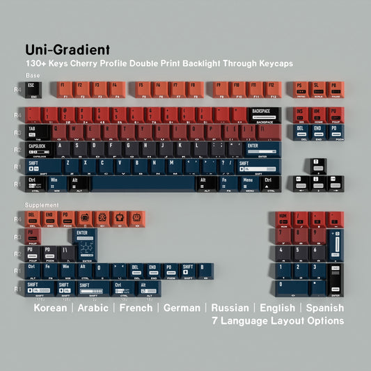 Uni Gradient Dual Legends Backlit Keycaps