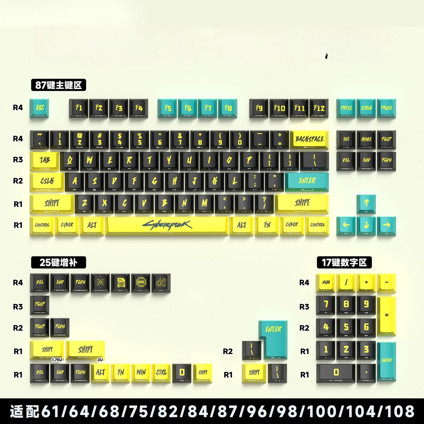 Cyberpunk Dual Legends Quality Side Backlit Cherry PBT Keycaps