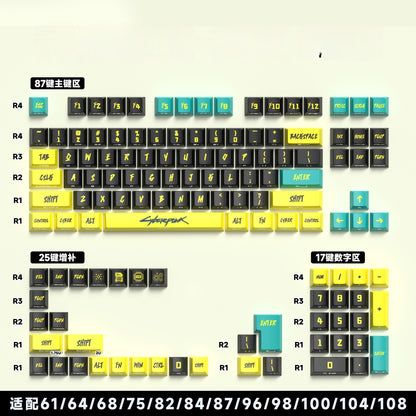 Cyberpunk Dual Legends Quality Side Backlit Cherry PBT Keycaps