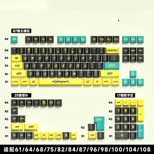 Cyberpunk Dual Legends Quality Side Backlit Cherry PBT Keycaps