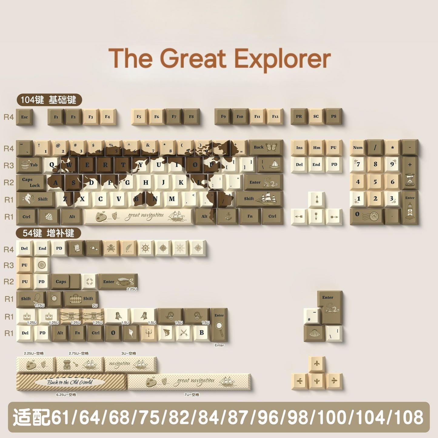 The Great Explorer Cherry PBT Extended Edition Keycaps