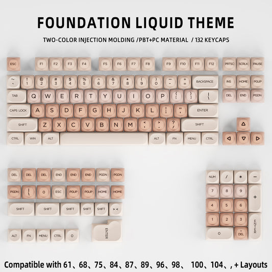 Foundation HOA Profile Translucent Keycaps