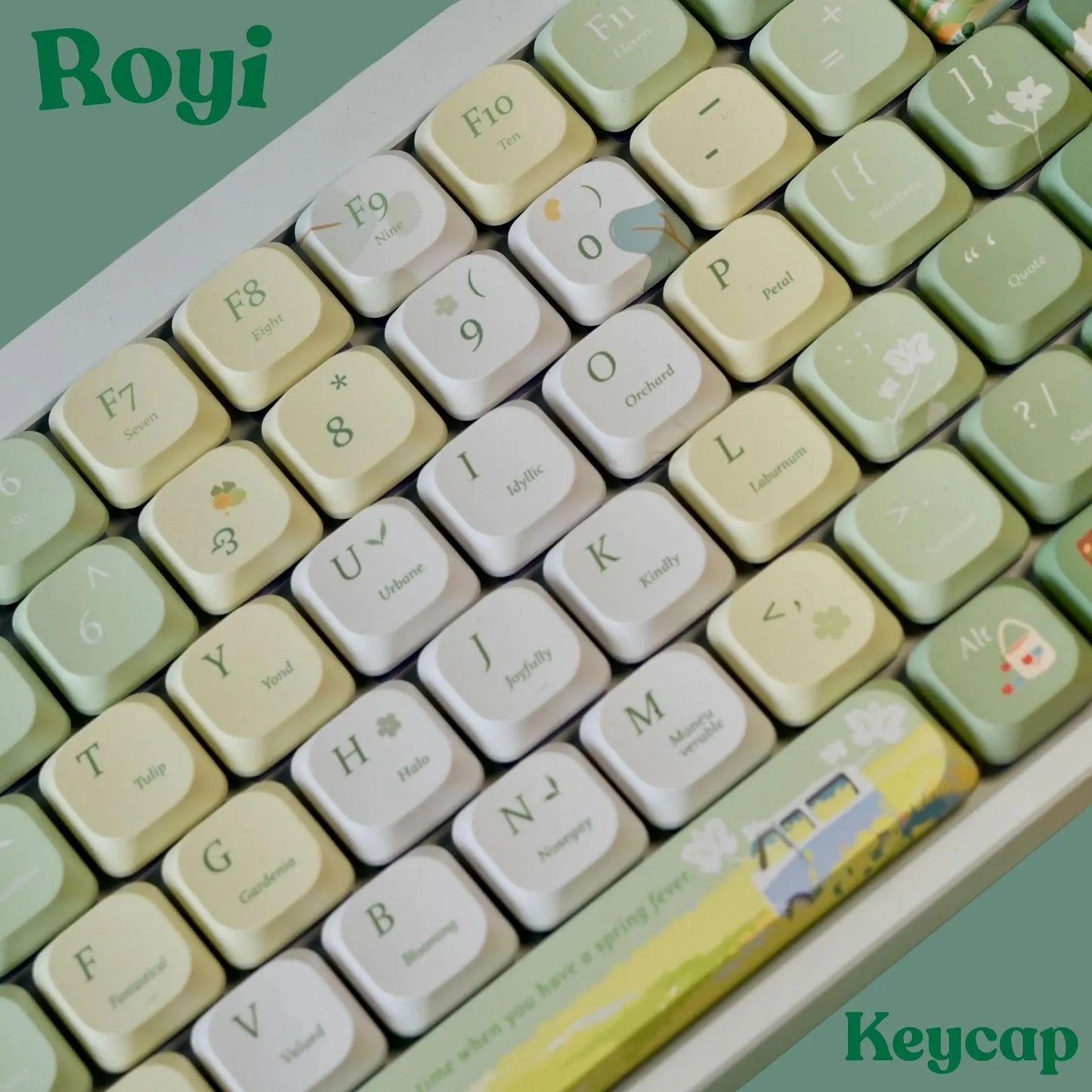 Wanderlust Low Profile PBT Keycaps