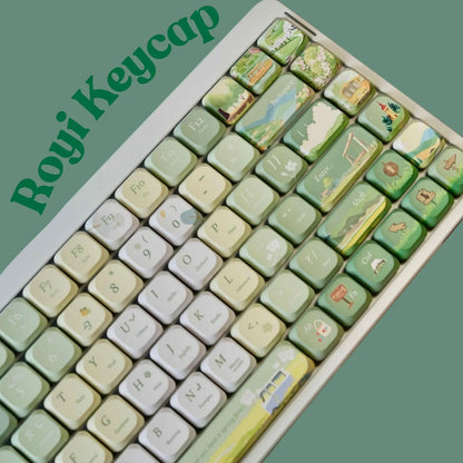 Wanderlust Low Profile PBT Keycaps