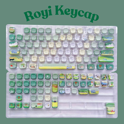 Wanderlust Low Profile PBT Keycaps