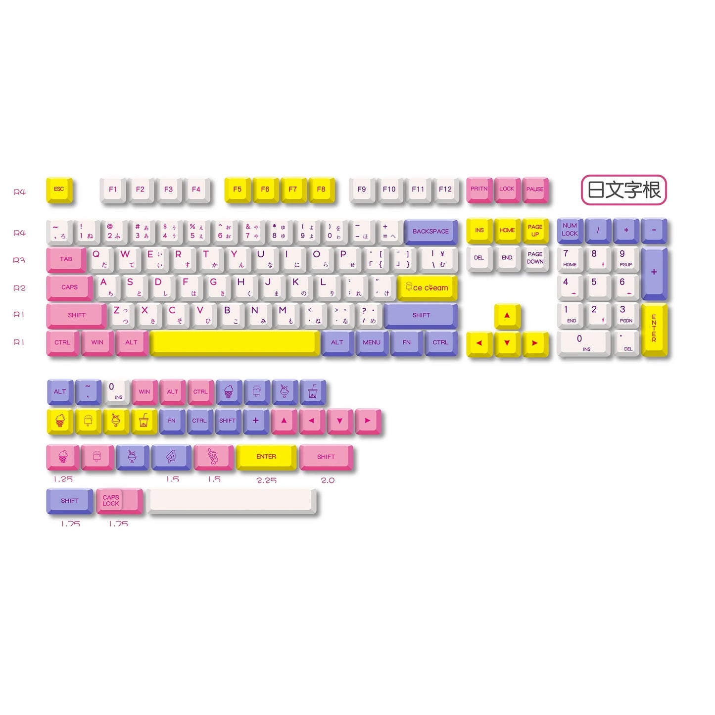 Ice Cream Japanese XDA PBT Keycaps BB Version