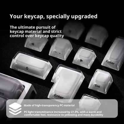 Gothic Porcelain Premium MDA Crystal Keycaps