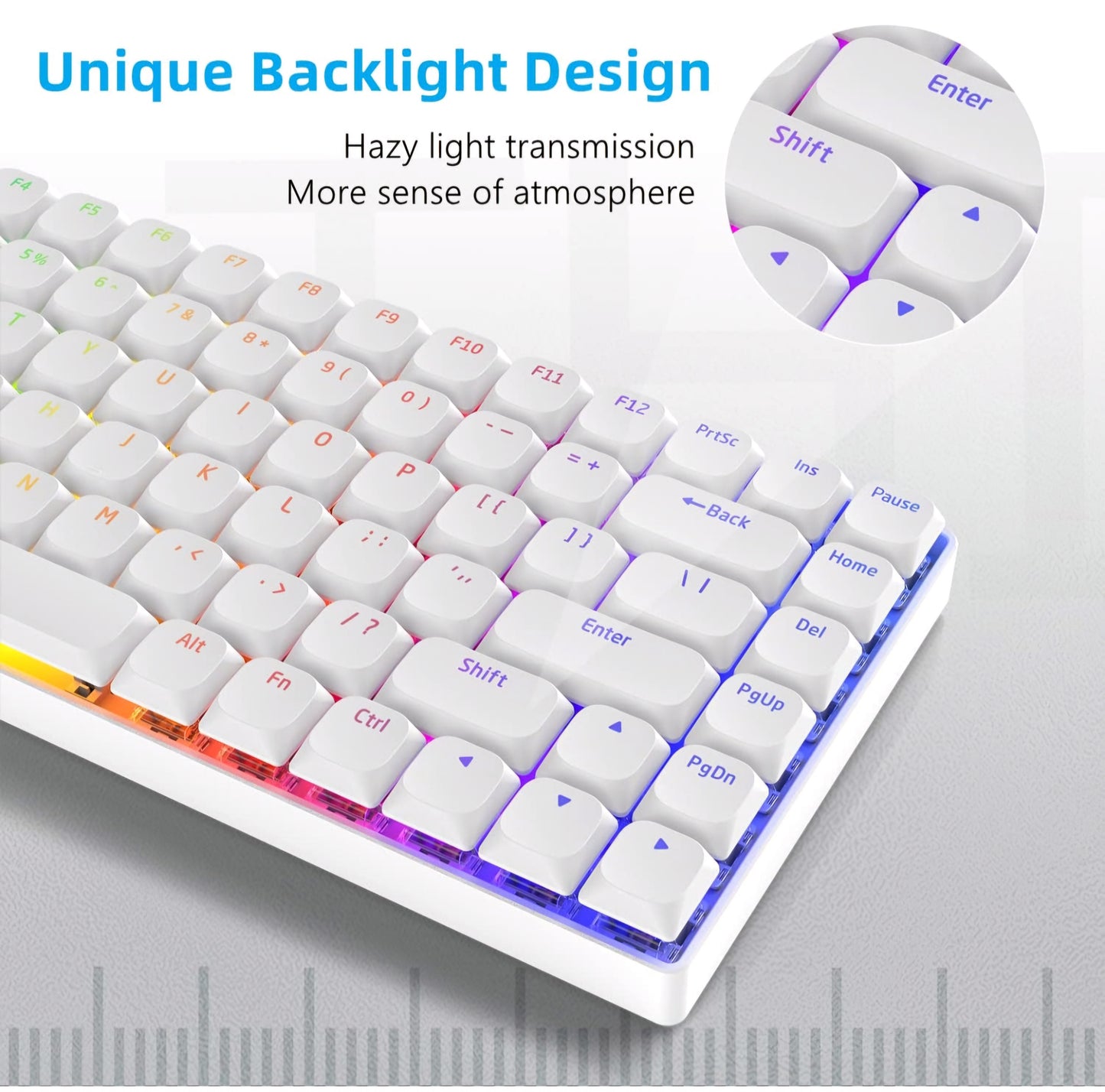 Low Profile Backlit Double-Shot PBT Keycap Set (117-Key)