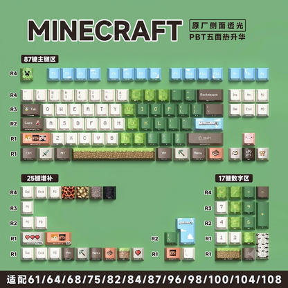 Minecraft Quality Side Backlit Cherry PBT Keycaps