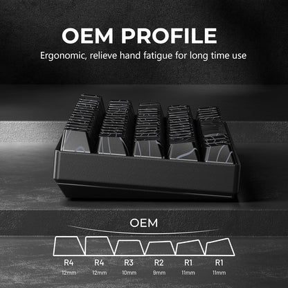 PREMIUM Black Topographic Shinethrough OEM Profile IMD Tech Keycap Set