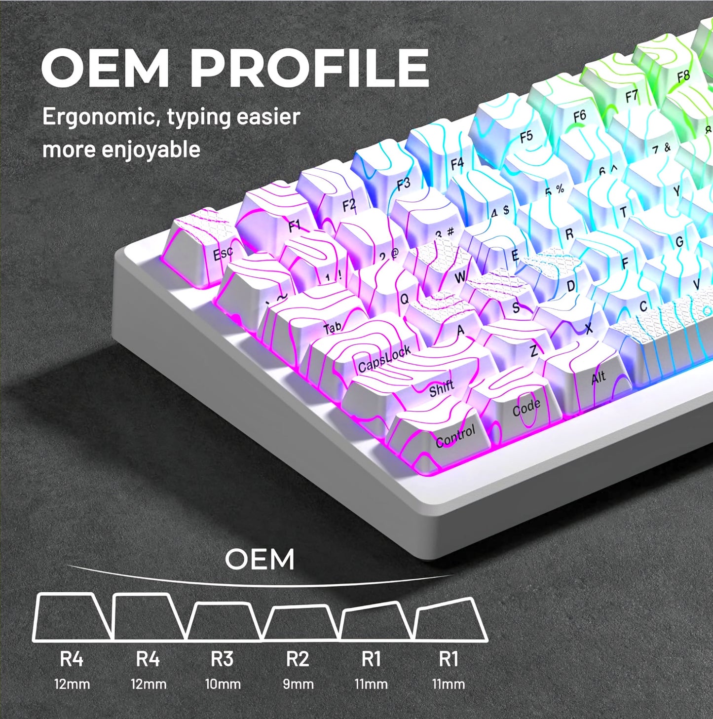 PREMIUM White Topographic Pattern IMD-Tech Shinethrough Keycap