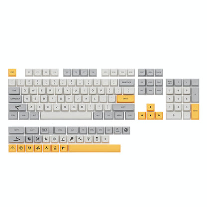 Industry XDA PBT Keycaps