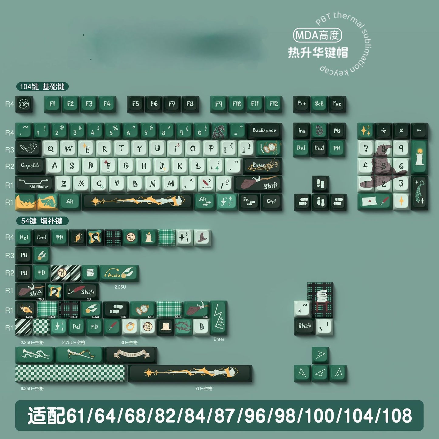 Harry Potter Slytherin MDA PBT Extended Set