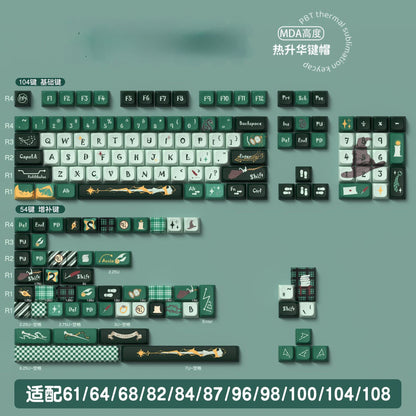 Harry Potter Slytherin PREMIUM  MDA PBT Extended Set