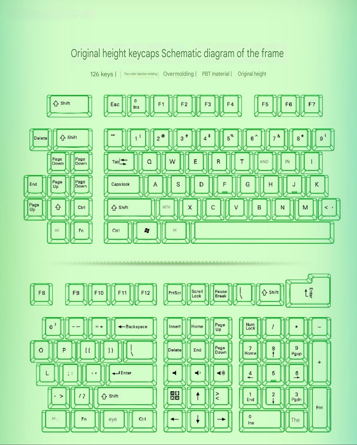 Green White Cherry Doubleshot PBT Keycaps