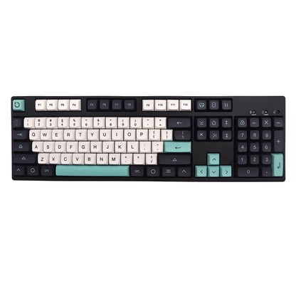 Geoma Light Cyan XDA PBT Clone Keycaps