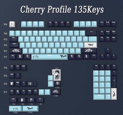 Backlit Oceanic Gale Premium Cherry Doubleshot PBT Keycaps