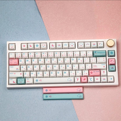 Weather Forecast Xda Thick PBT Keycaps