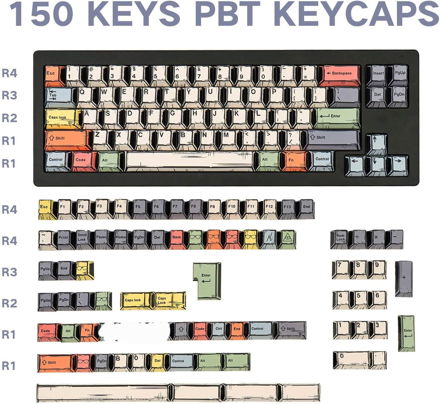 Canvas Manga Comic Cherry PBT Keycaps