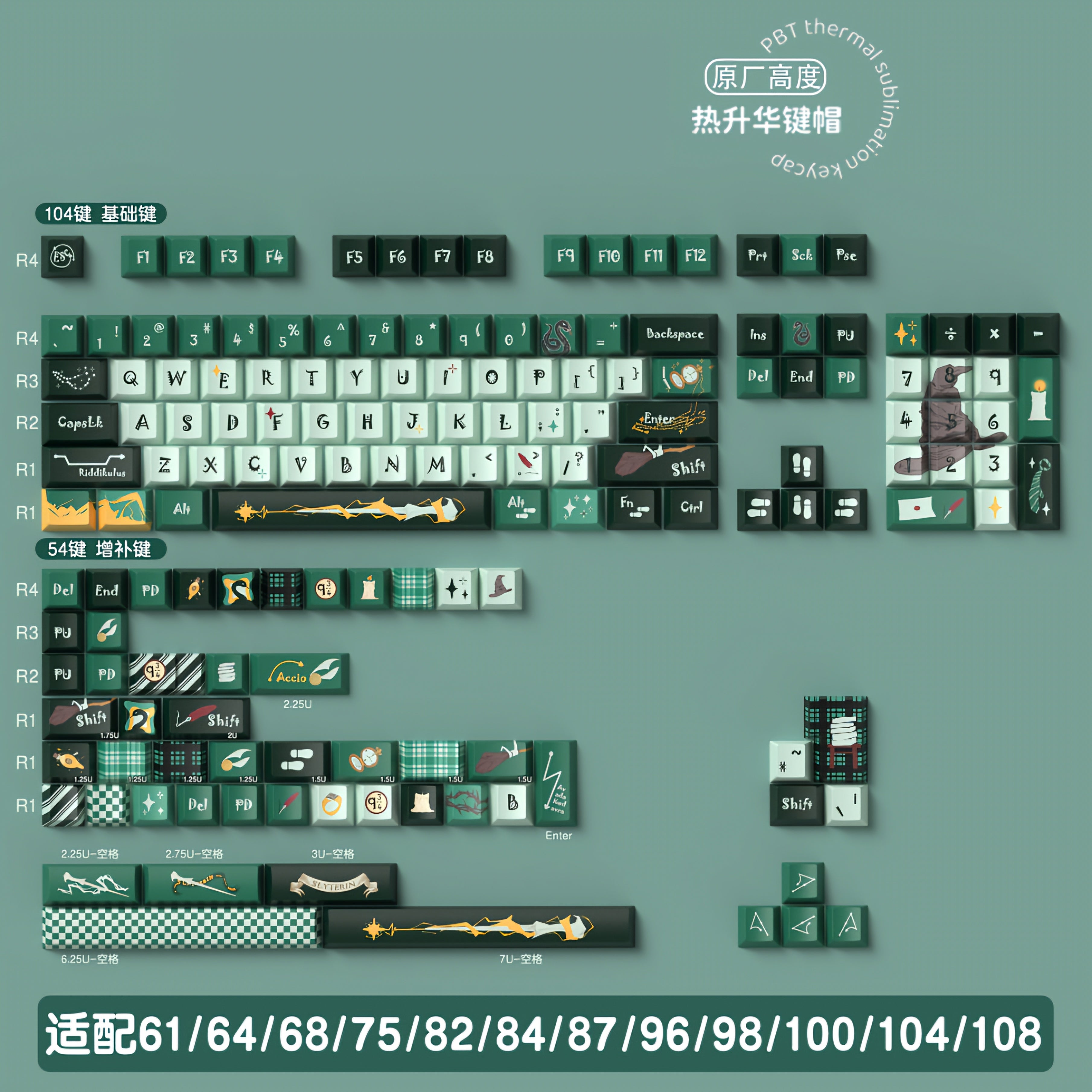 Keycaps Picker Cherry Profile Keycaps – CuriosityCaps