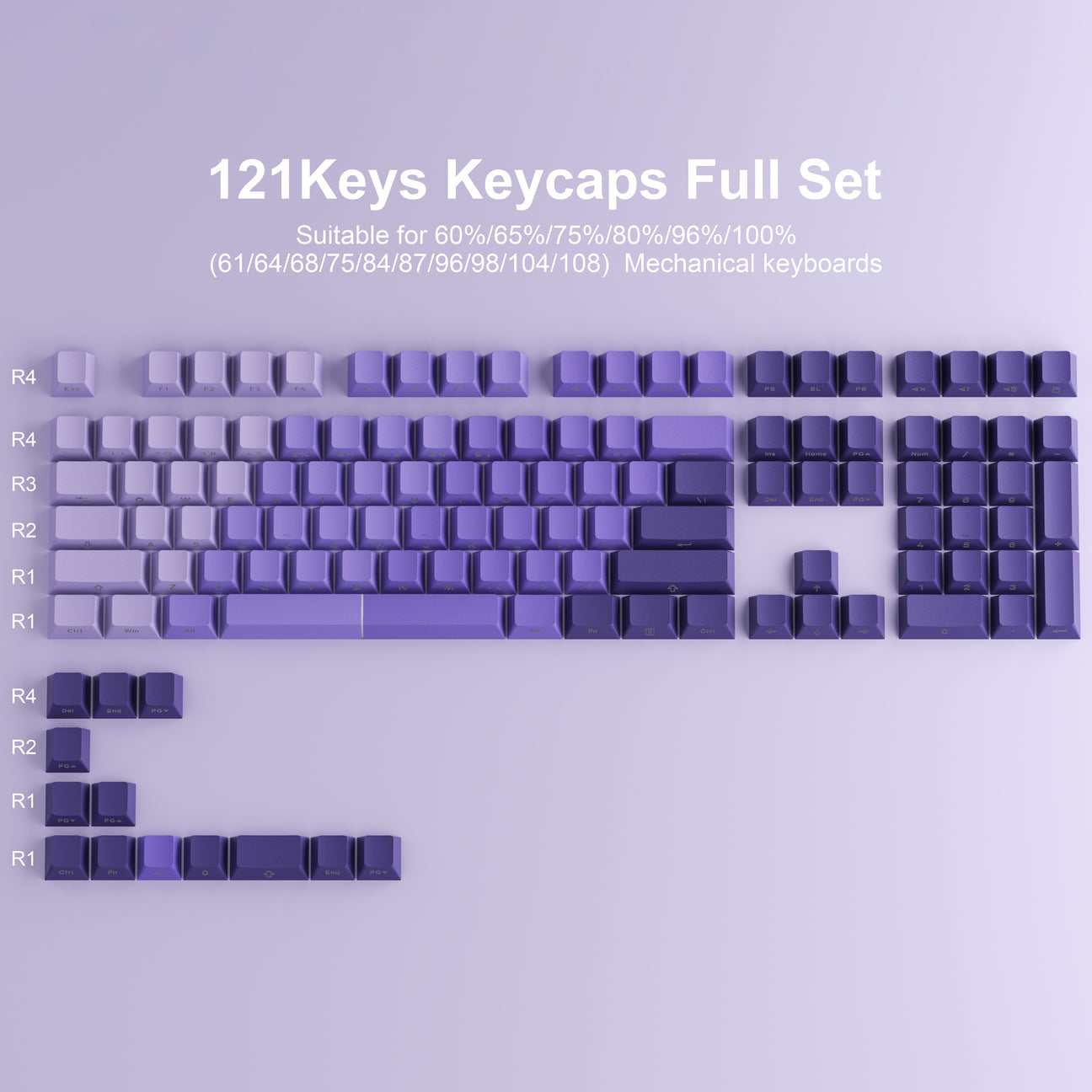 Purpurite Diagonal Gradient Side Backlit Cherry Profile Keycaps