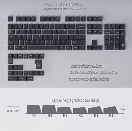 WOB Cherry Doubleshot PBT Keycaps