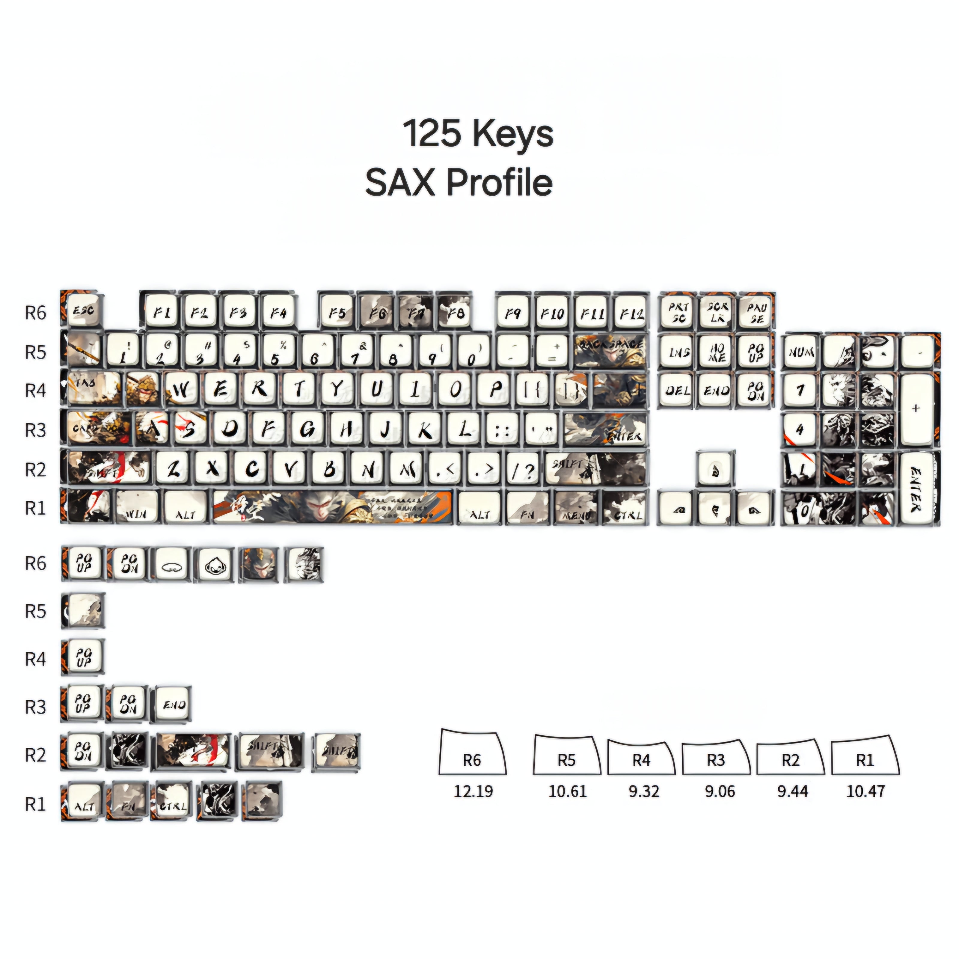 Wukong Doubleshot High Quality ASA Profile Keycaps – CuriosityCaps