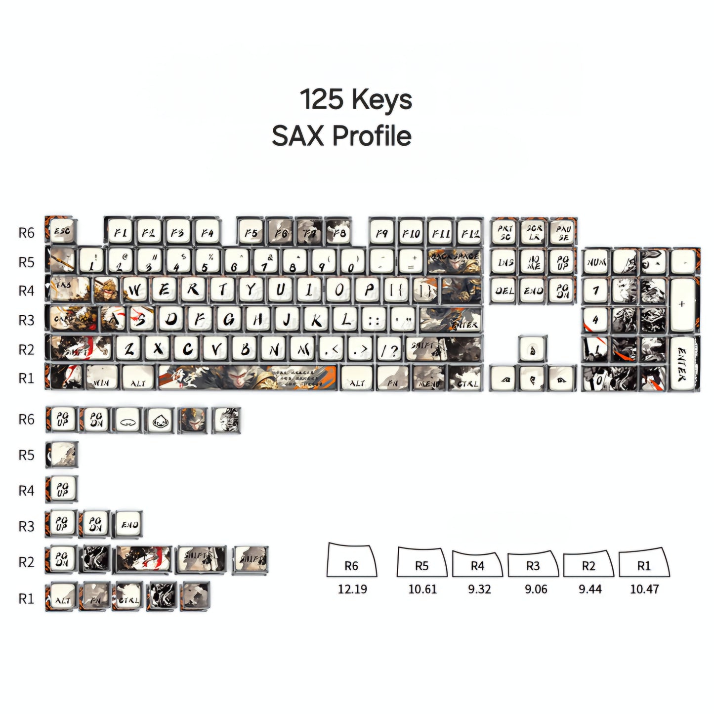 Wukong Doubleshot High Quality ASA Profile Keycaps