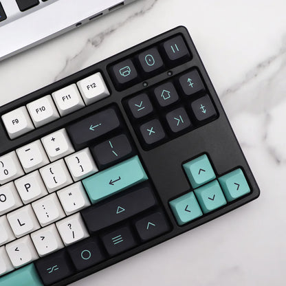 Geoma Light Cyan XDA PBT Clone Keycaps