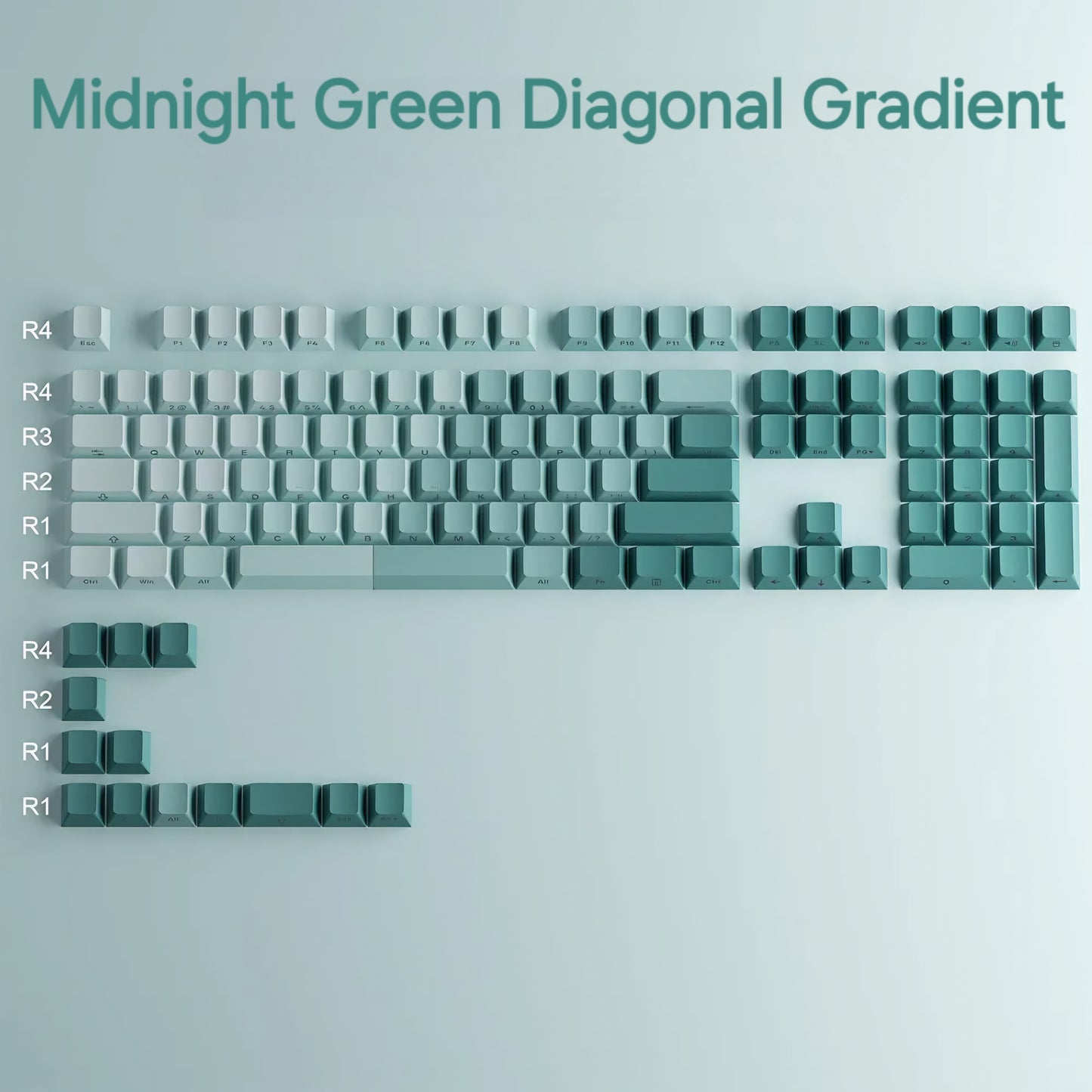 Midnight Green Diagonal Gradient Side Backlit Cherry Doubleshot Keycaps