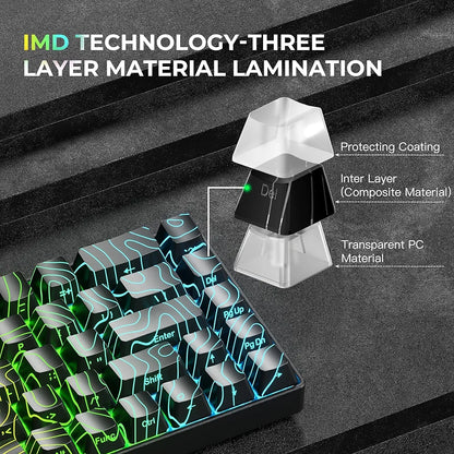 PREMIUM Black Topographic Shinethrough OEM Profile IMD Tech Keycap Set