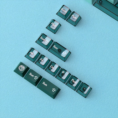 Peacock Green Gradient PBT PC Double Cherry Transparent Backlit Keycaps