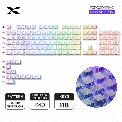 PREMIUM White Topographic Pattern IMD Tech Shinethrough Keycap