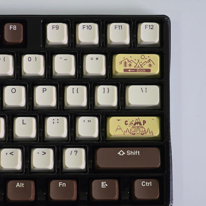 Picnic XVX-P Profile Dye Sub Doubleshot Combination Keycap