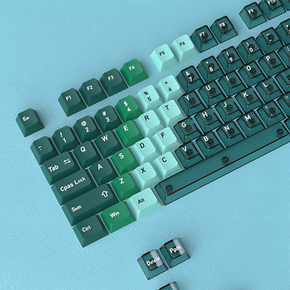 Peacock Green Gradient PBT PC Double Cherry Transparent Backlit Keycaps