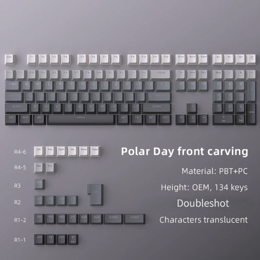 Top Backlit Polar Day OEM Doubleshot PBT Keycaps Box Packaging