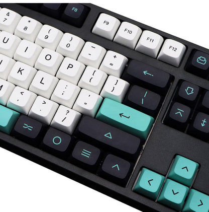 Geoma Light Cyan XDA PBT Clone Keycaps
