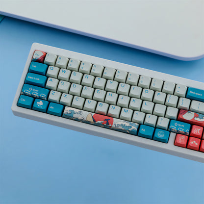 Coral Sea Waves XDA Keycaps