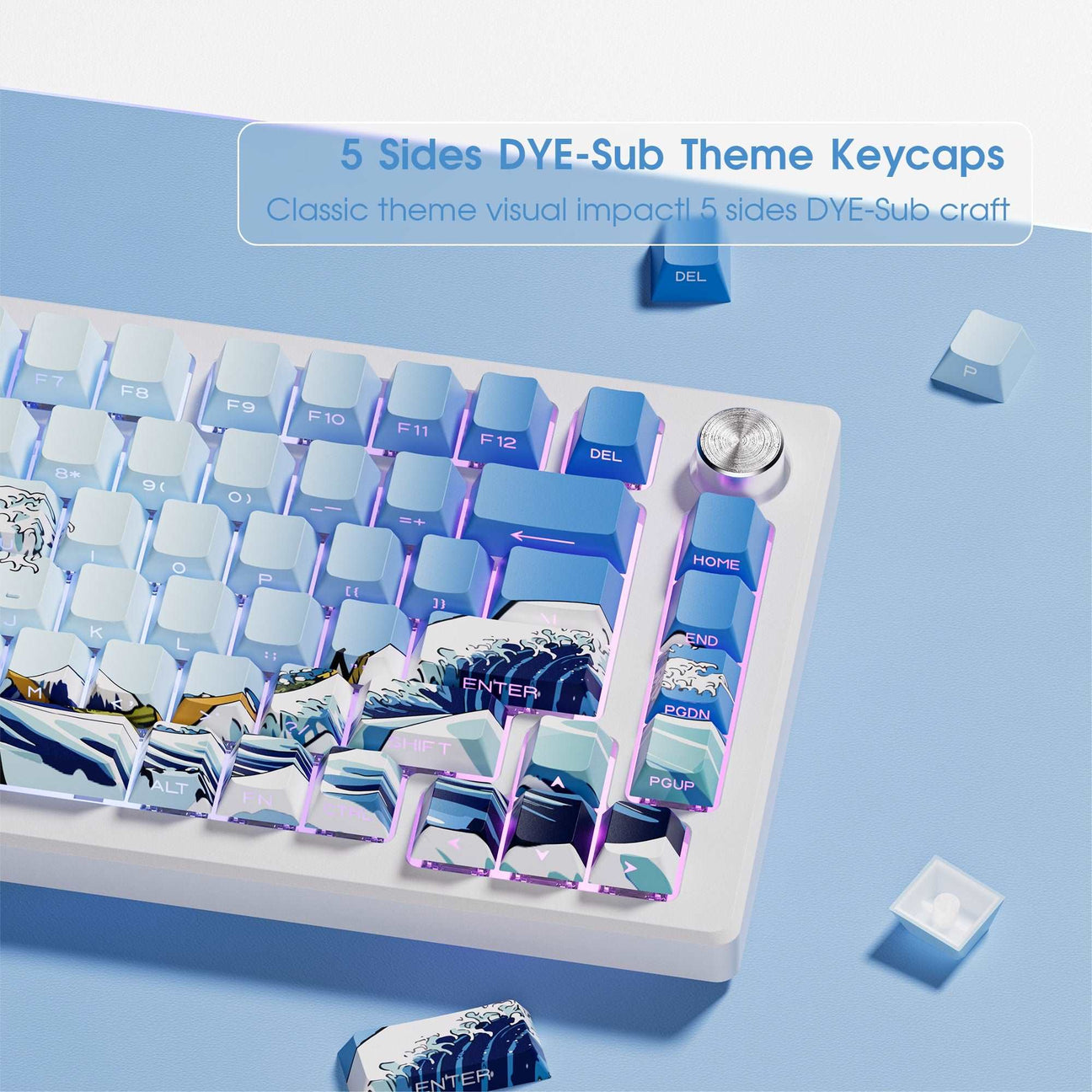 Blue Wave of Kanagawa Side Backlit Cherry Doubleshot Keycaps