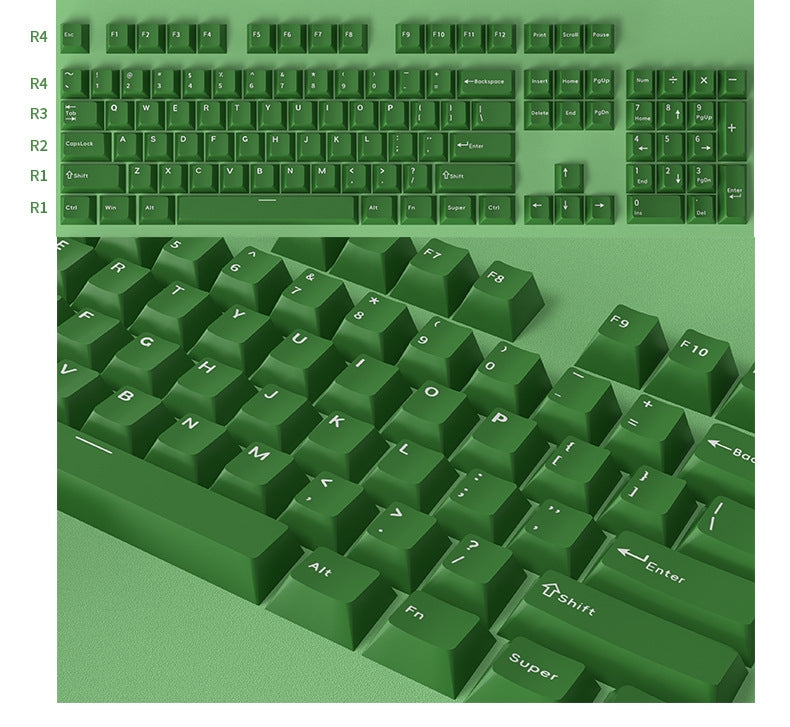 Green White Cherry Doubleshot PBT Keycaps