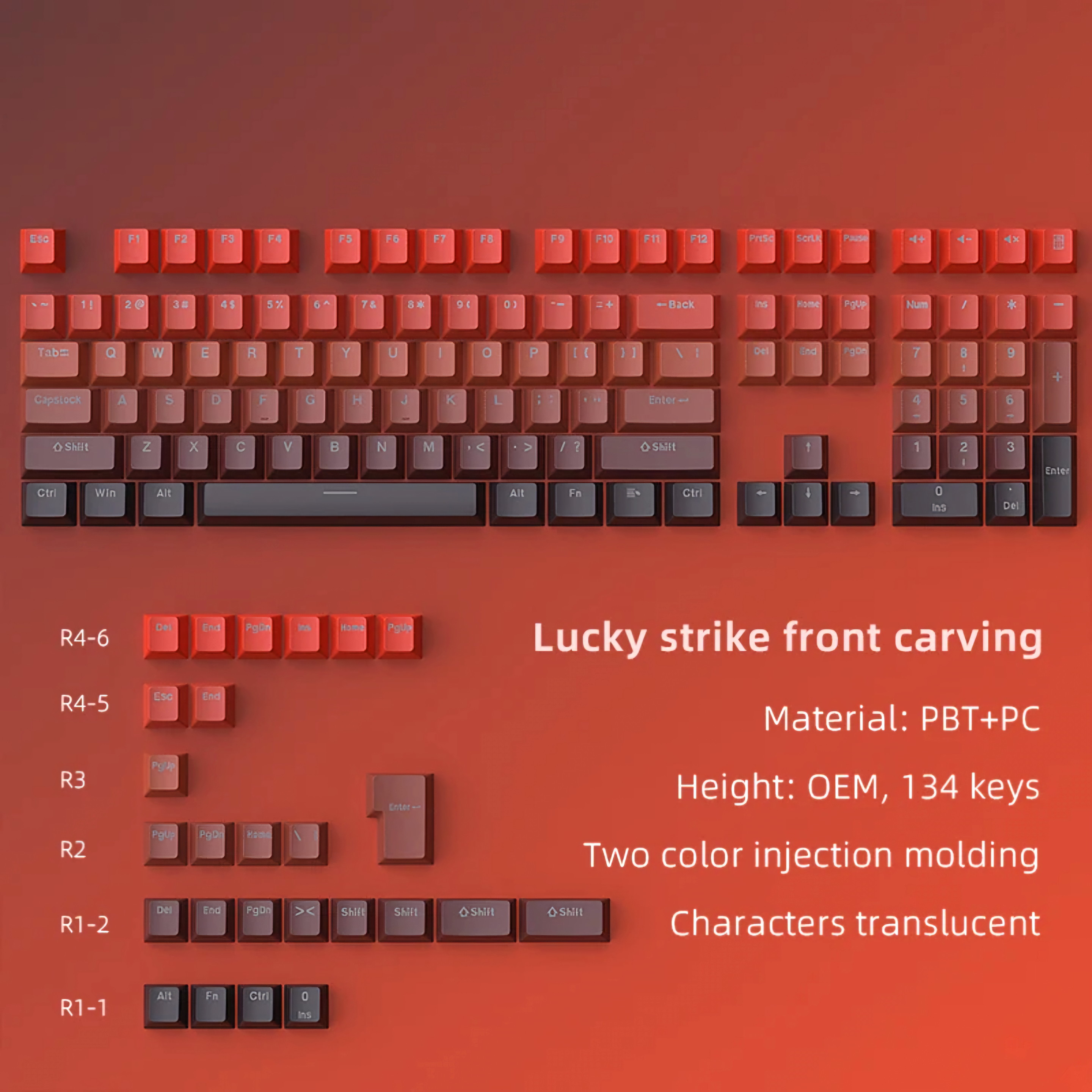 Keycaps Picker Backlit Keycaps – CuriosityCaps