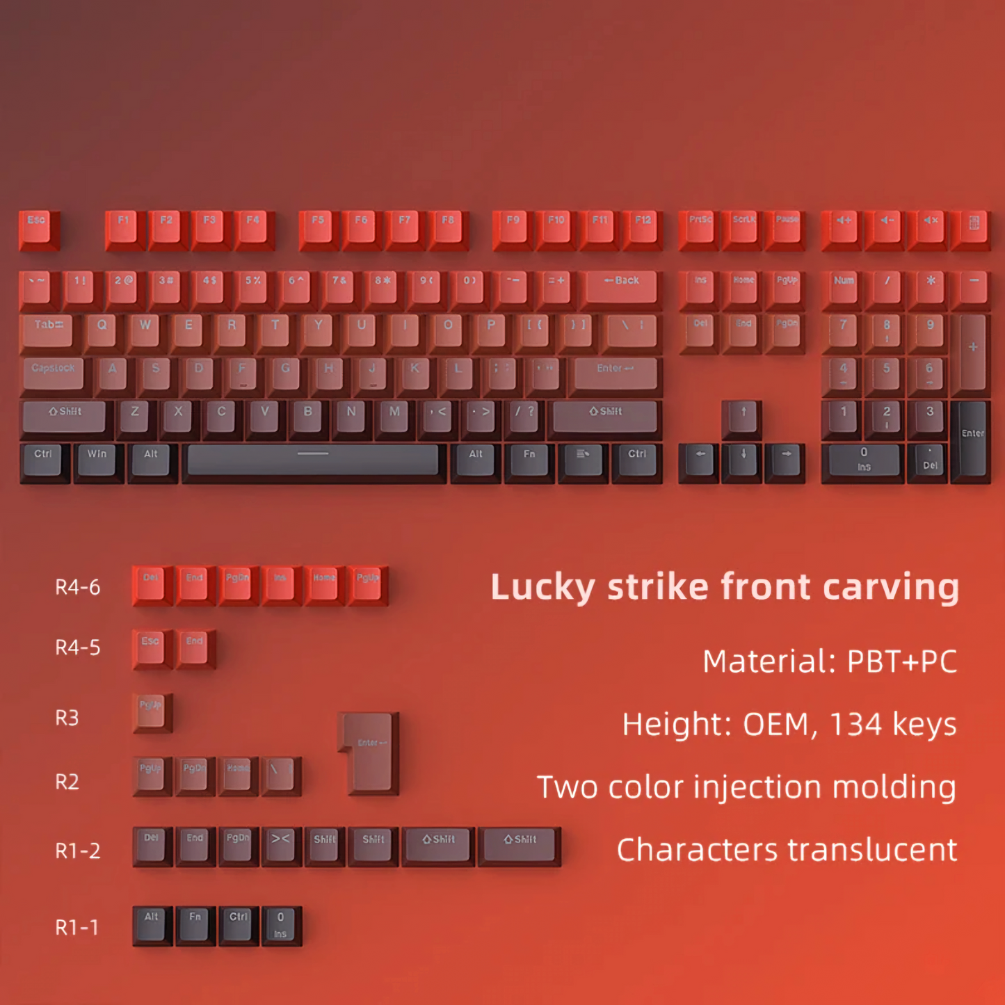 Top Backlit Lucky Strike OEM Doubleshot PBT Keycaps Box Packaging