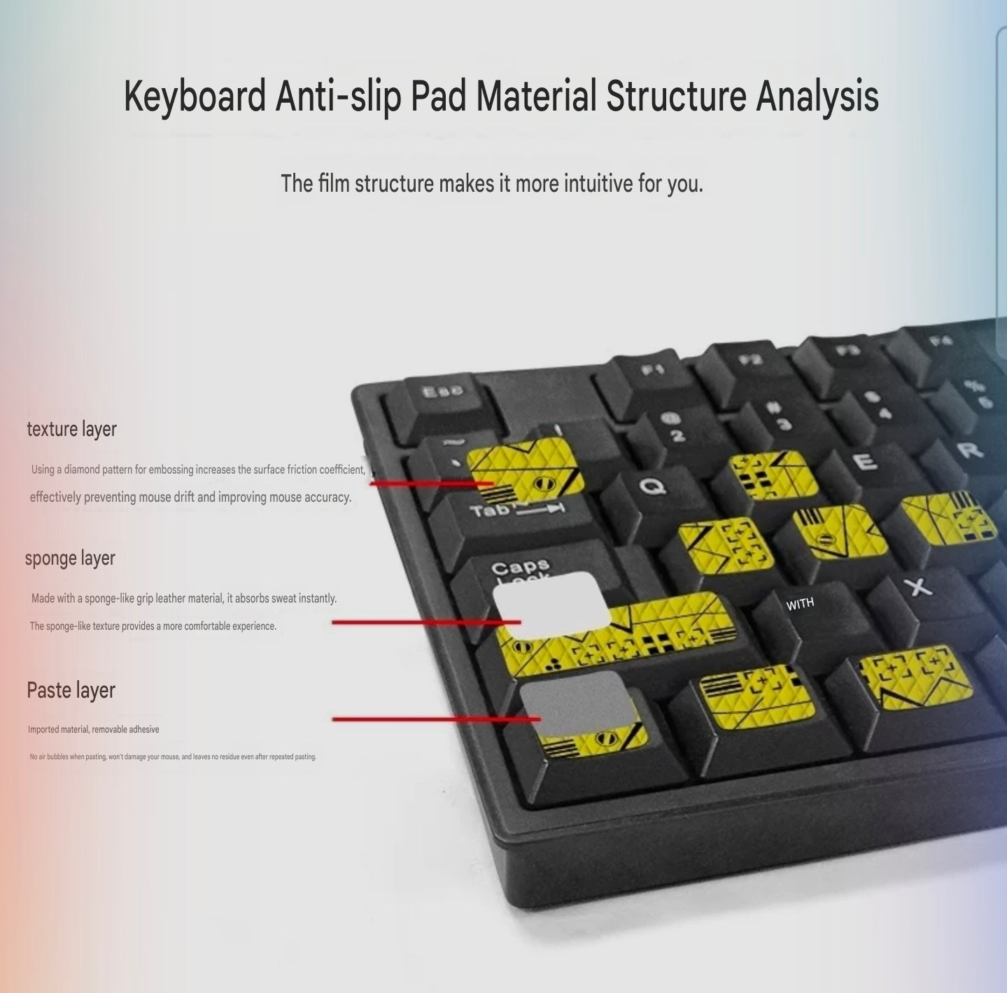 Universal Anti Slip Pads For Keyboard Keycaps