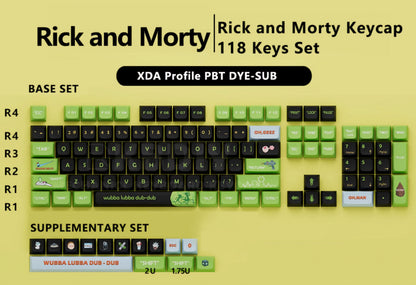 Rick & Morty XDA Profile Keycap