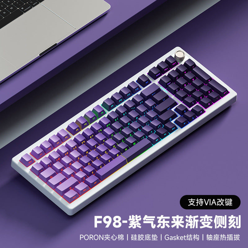 Purpurite Diagonal Gradient Side Backlit Cherry Profile Keycaps