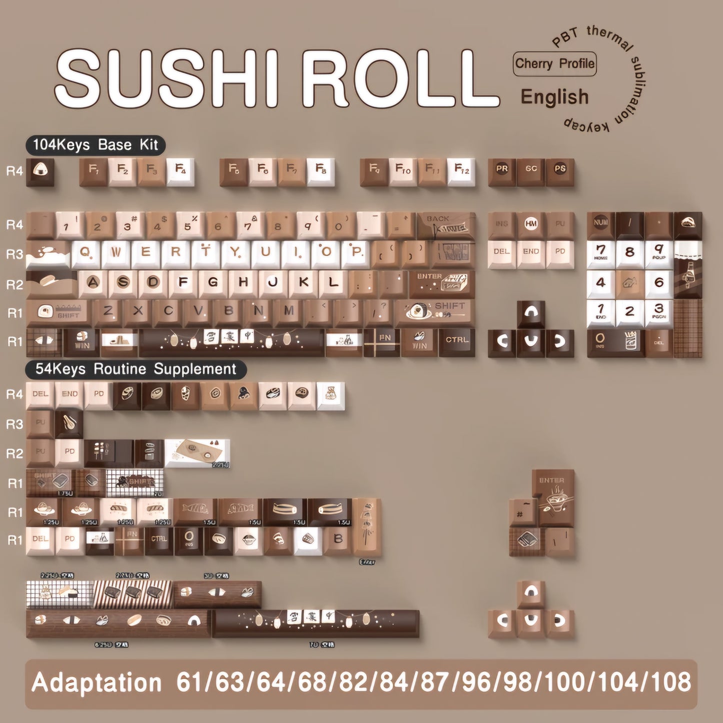 Sushi Roll Cherry PBT 157 keycaps