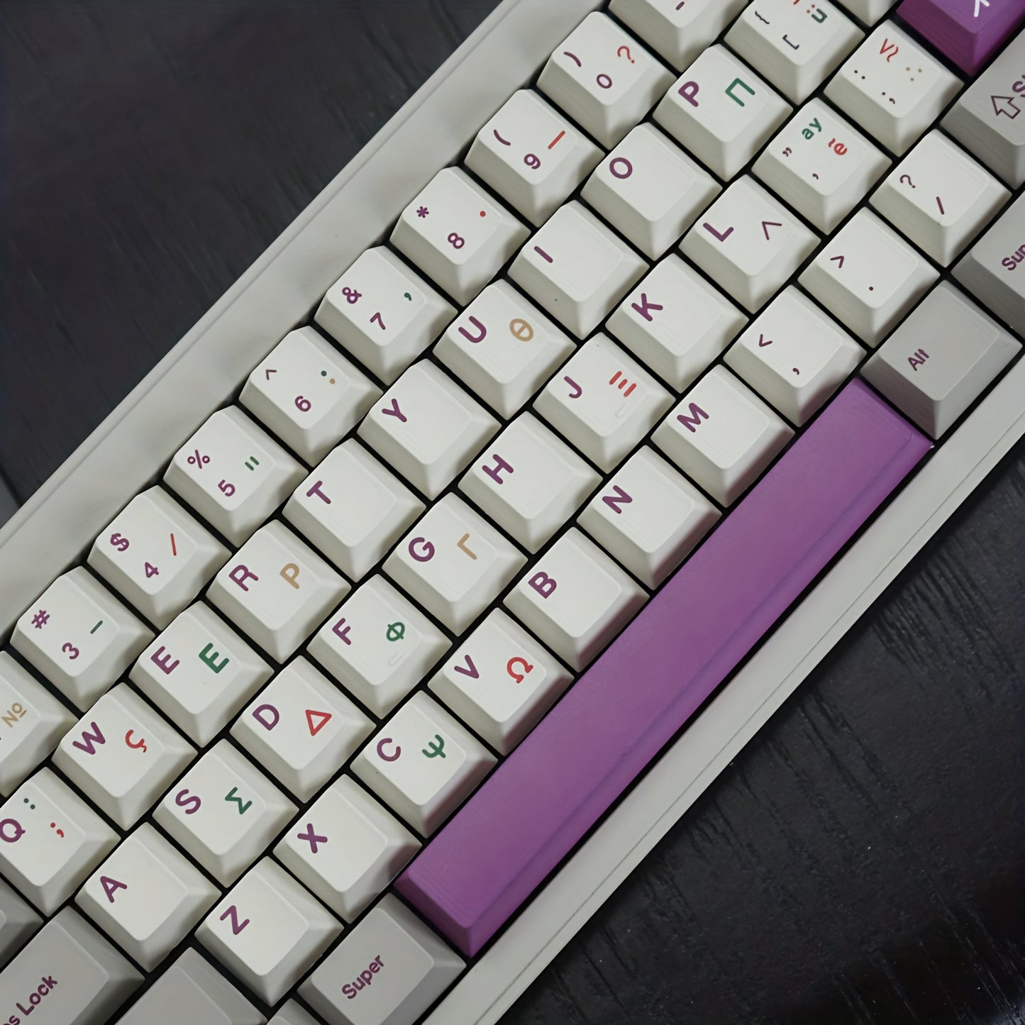 Vintage Purple Greek Cherry PBT Keycaps