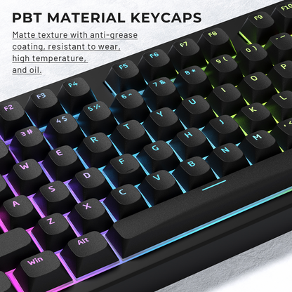 Black Horizon Shinethrough Quality Doubleshot Pudding PBT Style Keycaps