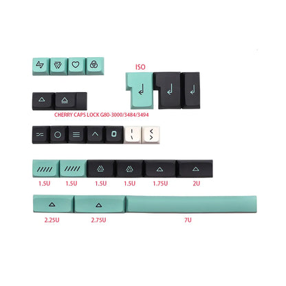 Geoma Light Cyan XDA PBT Clone Keycaps
